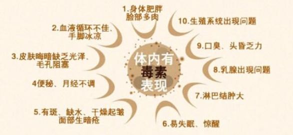 留神染發(fā)對(duì)肝臟、血液、細(xì)胞的危害！