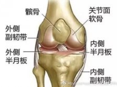 成功案例 | 再生醫(yī)學(xué)療法是如何治療關(guān)節(jié)炎的？