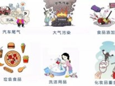 快看看你“中毒”了沒？不及時排毒后果很嚴重